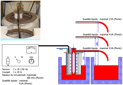 容器の空け作業01